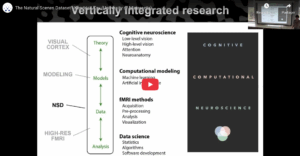 Read more about the article The Natural Scenes Dataset | Prof. Kendrick Kay – University of Minnesota