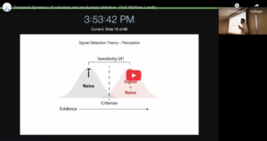 Read more about the article Temporal dynamics of voluntary and involuntary attention | Prof. Mathieu Landry – Université Laval